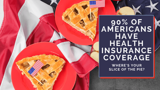 90% of Americans Have health insurance coverage